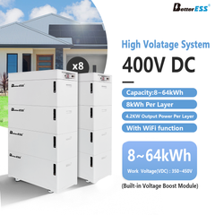 400V High Voltage LiFePO4 Battery 24kWh–64kWh | Stackable Solar Energy Storage System for Home