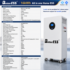 New 16kWh All-in-One LiFePO4 Home Battery Storage System | Built-in 5kW Inverter, 120A Active Balancing BMS, Bluetooth & APP