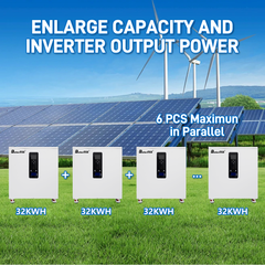 BetterESS 51.2V 628Ah 32kWh All-in-One Mobile ESS LiFePO4 Battery Energy Storage System with 12kW Three-Phase Hybrid Inverter Smart BMS MPPT & Equalization Module