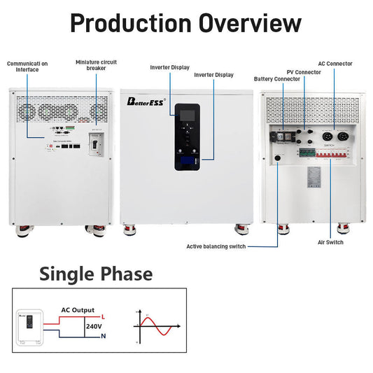 48V/51.2V 16kWh / 20kWh / 30kWh Single Phase Off-Grid All-in-One Energy Storage System with 10kW Inverter | LiFePO4 Home Solar Battery Backup