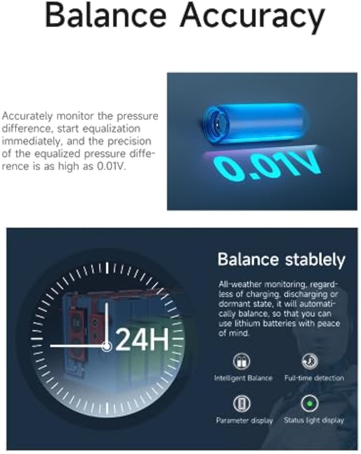 Daly Smart Equalizer 4S to 24S 1A for LiFePO4 Li-ion LTO Battery Groups Capacitor Balancer PCB
